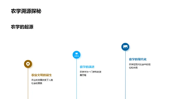 农学研究之门