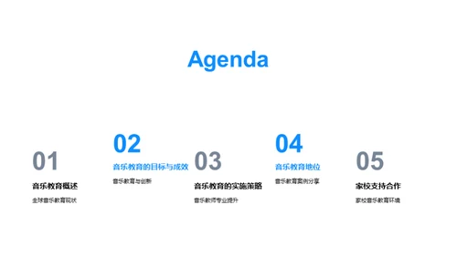 音乐教育的全方位解析