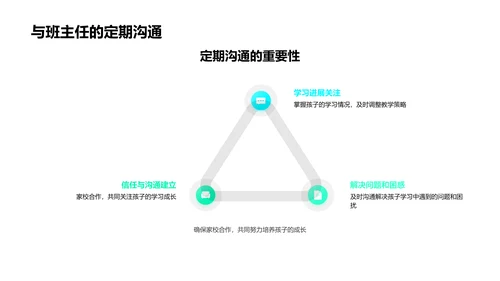 家长会教育分享PPT模板