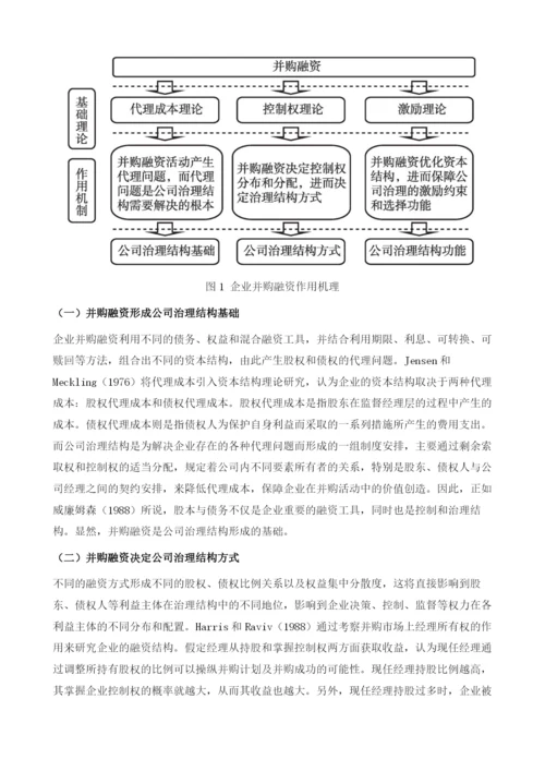 加快构建并购融资体系助推民营经济跨越发展.docx