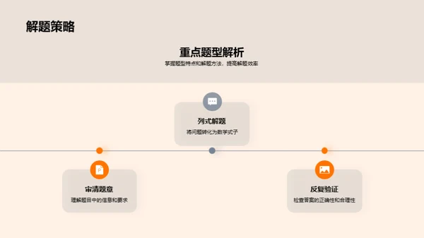 精细化中考数学备考