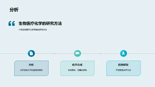 生物医疗化学新进展