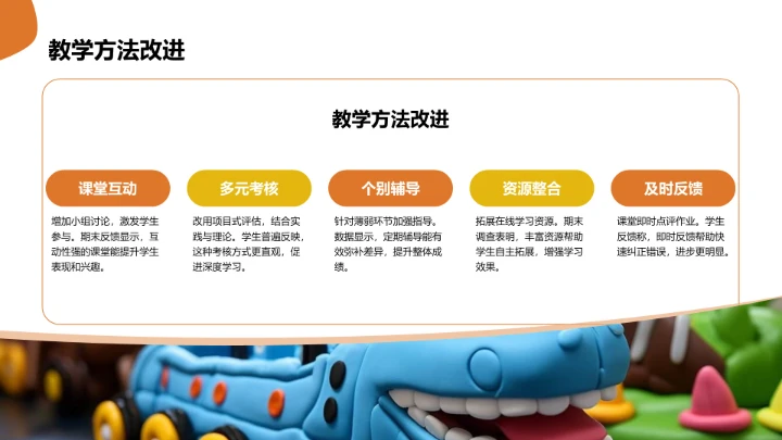 学生期末表现与成长亮点PPT