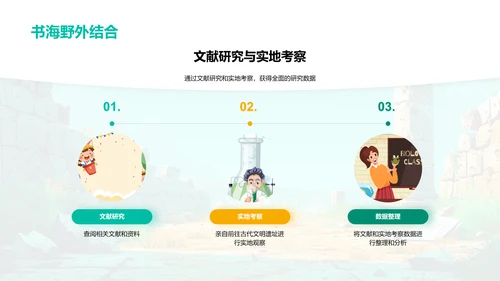 古代文明深度研究PPT模板