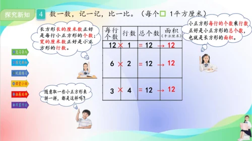 人教版三年级下册数学第五单元《长方形、正方形的面积计算（例4）》课件（共22张PPT）