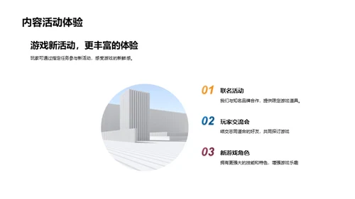 挖掘游戏社区价值