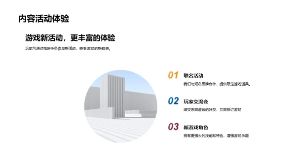 挖掘游戏社区价值
