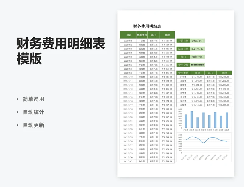 财务费用明细表模版