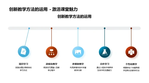 教学之光引领未来