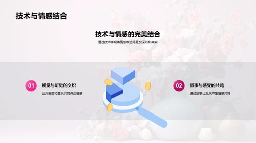 打造母亲节传播策略