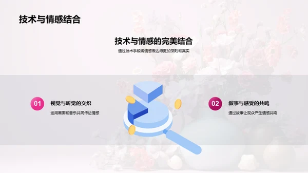 打造母亲节传播策略