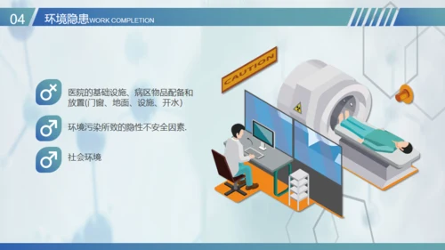 医疗护士护理安全管理通用PPT模板