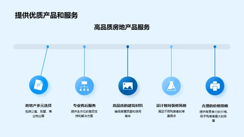 双十一房地产新策略