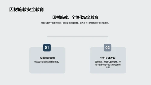 课堂安全教育解析