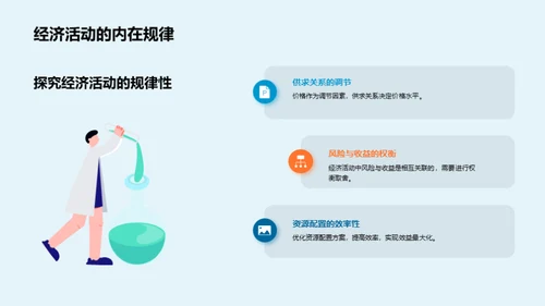 经济学实战解析