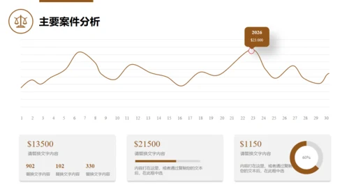 法律行业_律师事务所通用PPT模板