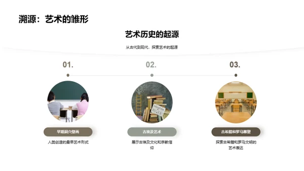 艺术历史纵观