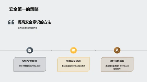 安全首位 学生必修