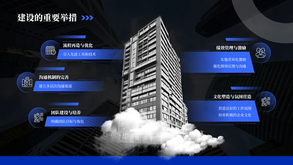 蓝黑商务风企业介绍PPT模板