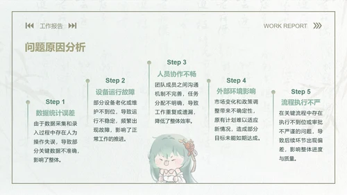 青黛此间中国风莫兰迪绿月度工作报告