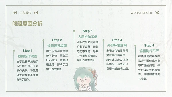 青黛此间中国风莫兰迪绿月度工作报告