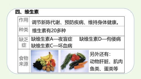 课题1 人类重要的营养物质-2022-2023学年九年级化学下册同步教学精品课件(共32张PPT内嵌