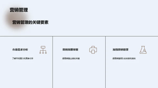 铁路客运市场攻略