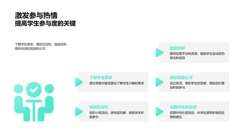 社团活动的高效管理PPT模板