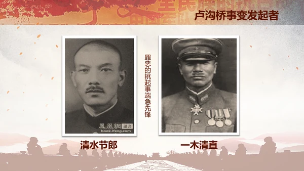 学习纪念卢沟桥事变七七事变历史简介PPT