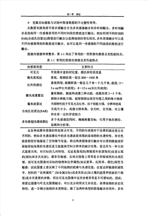 多传感器图像融合算法研究计算机应用技术专业毕业论文