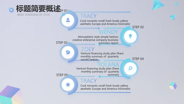 公司品牌策划方案年终工作总结计划动态PPT