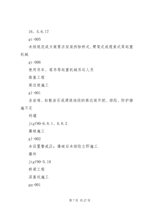 公路水运工程重大事故隐患清单管理制度交通运输部.docx