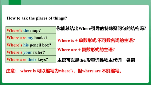 Unit4 SectionA GrammarFocus~3c课件+内嵌视频）【人教七上英语Unit 