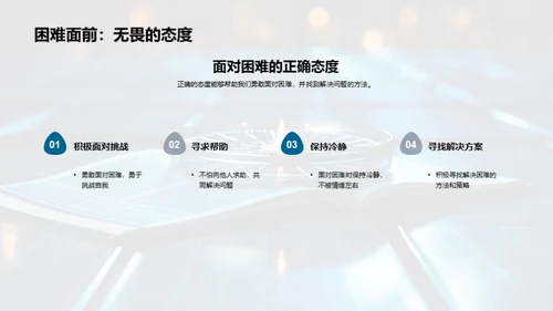 诚信生活指南