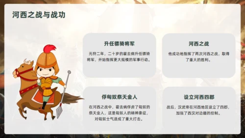 抗击匈奴将军霍去病介绍通用PPT模板