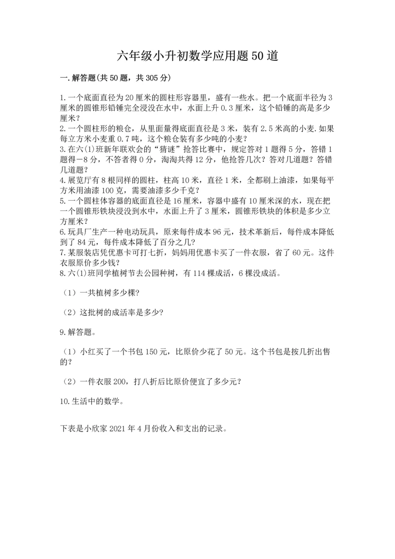 六年级小升初数学应用题50道（网校专用）.docx