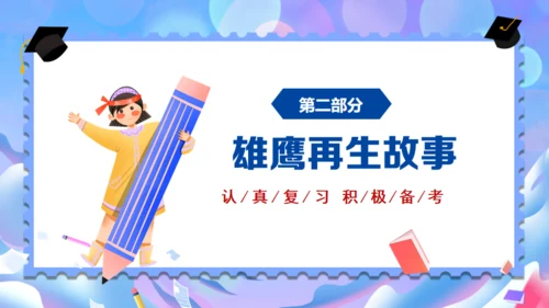 期末考试冲刺复习奋考总动员通用PPT模板