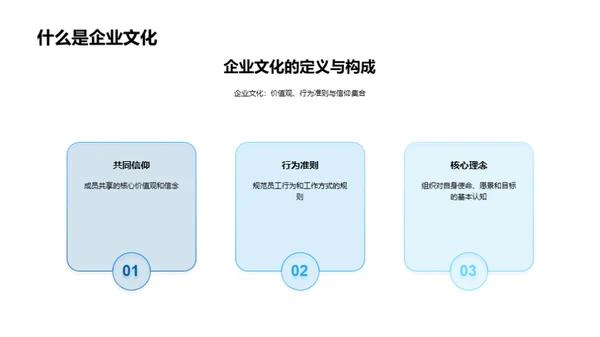 构建卓越企业文化