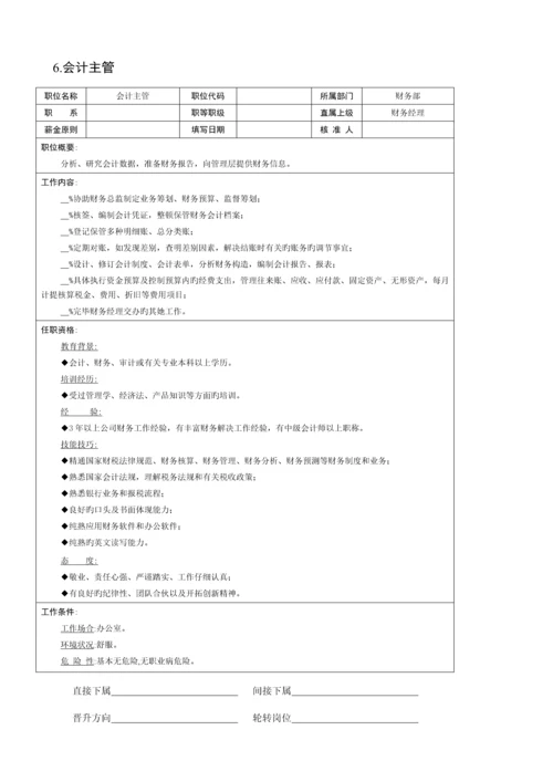 企业财务部组织机构图与岗位基本职责.docx