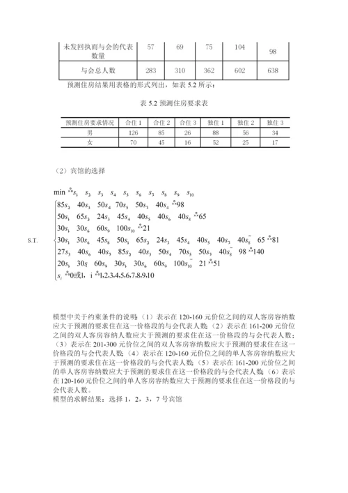 会议筹备管理的毕业论文设计.docx