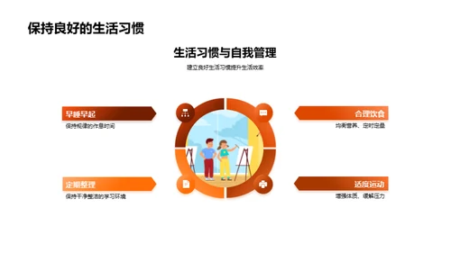 开启大学新篇章