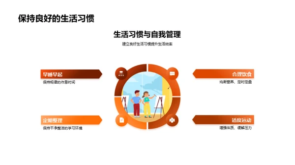 开启大学新篇章