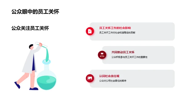 构建和谐 春节关怀