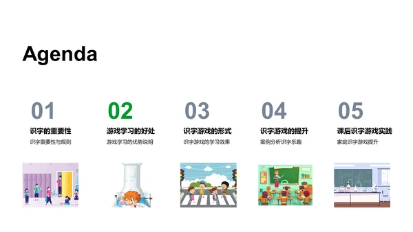 识字游戏教学策略PPT模板