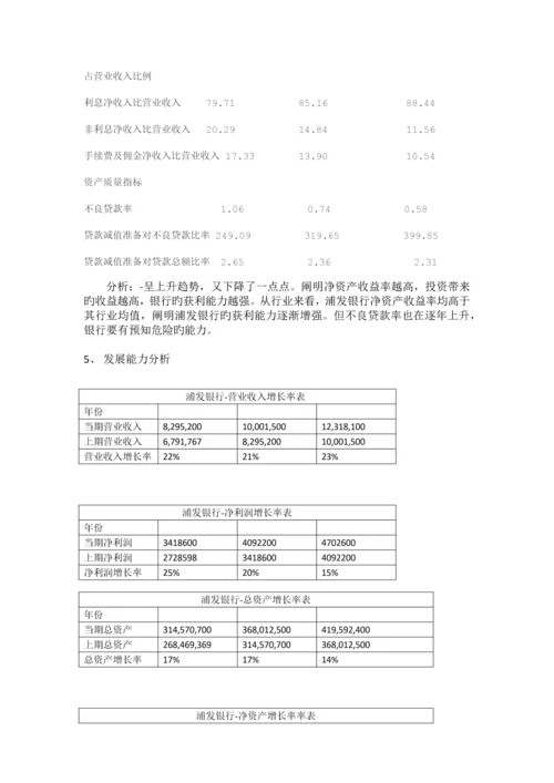 浦发银行资产负债表分析.docx