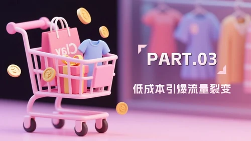 粉色2.5D电商创新创业计划书PPT模板