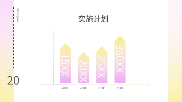 渐变色简约商业计划PPT模板