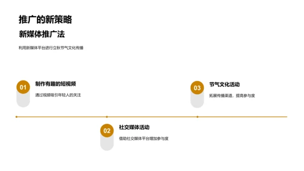 立秋文化新传播PPT模板