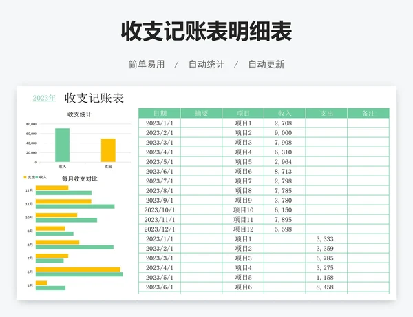 收支记账表明细表