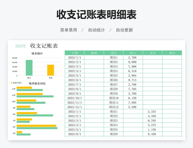 收支记账表明细表